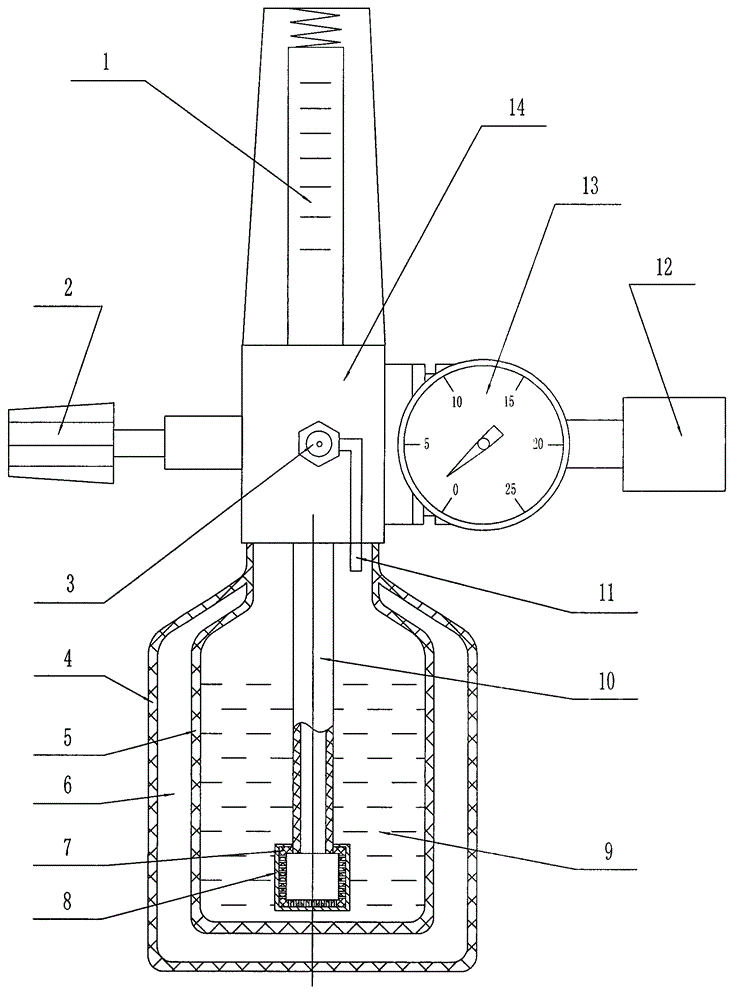 Oxygen inhalator