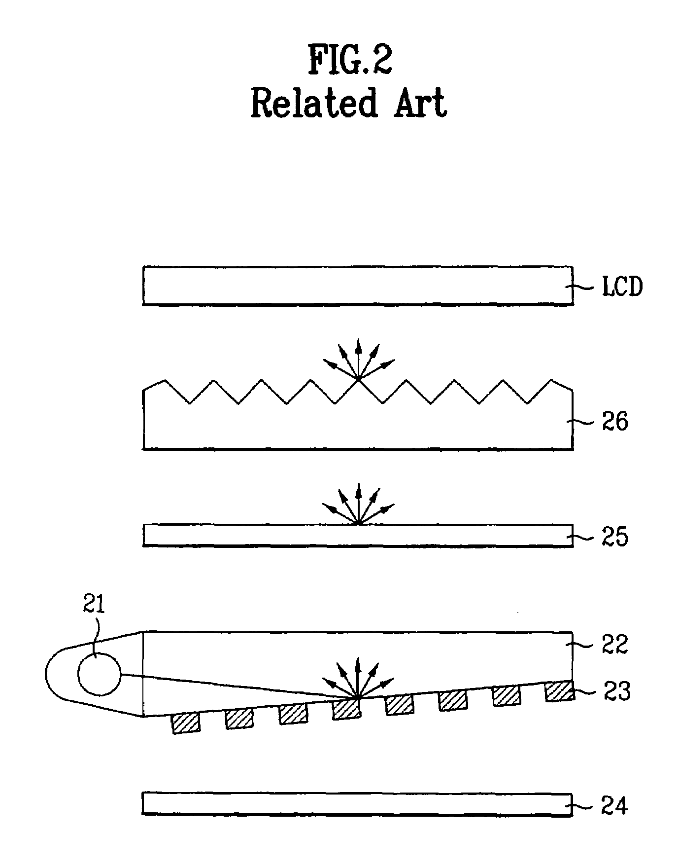 Liquid crystal display unit having a field sequential driven backlight unit