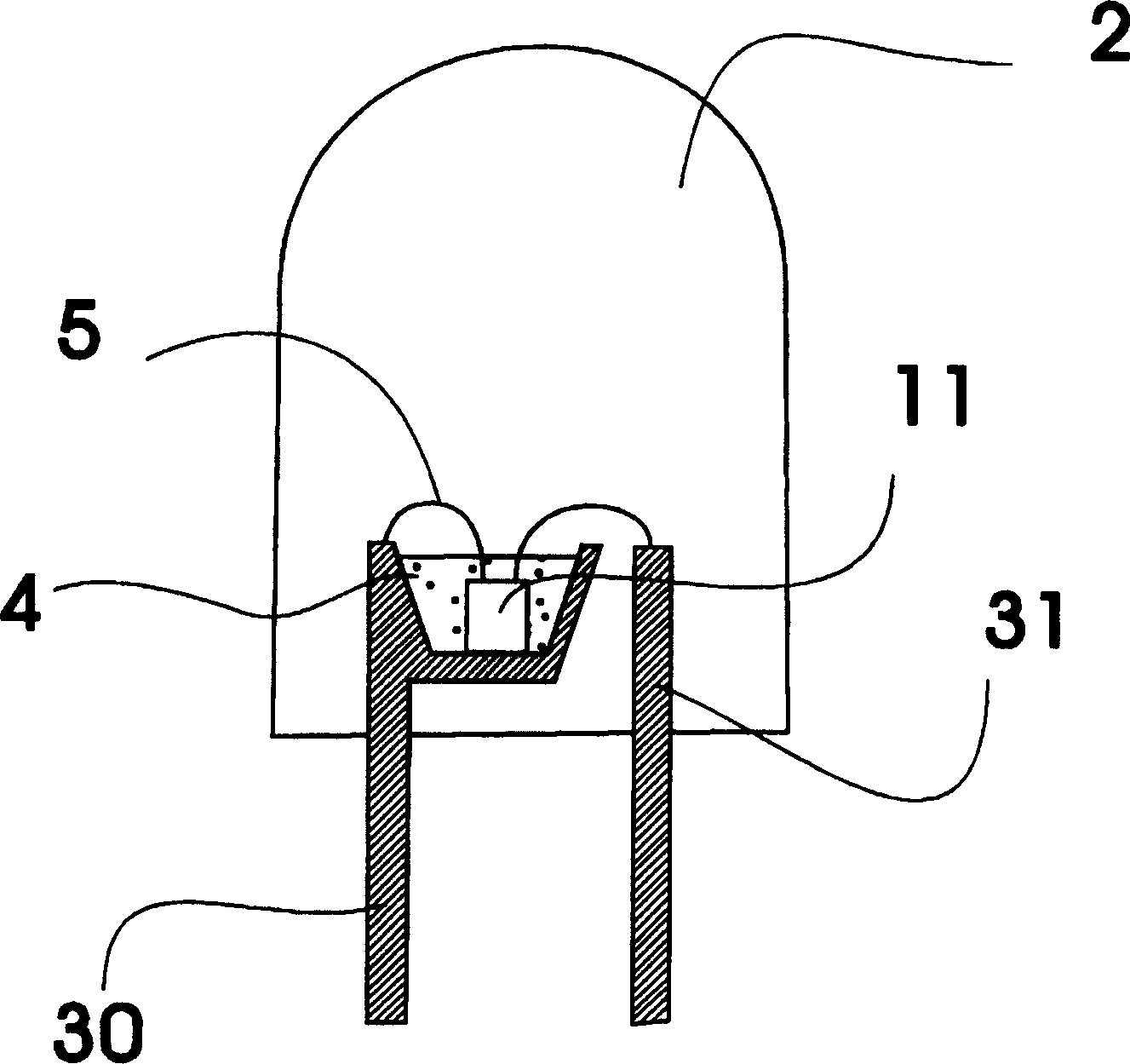 Long-persistence light-emittng diode