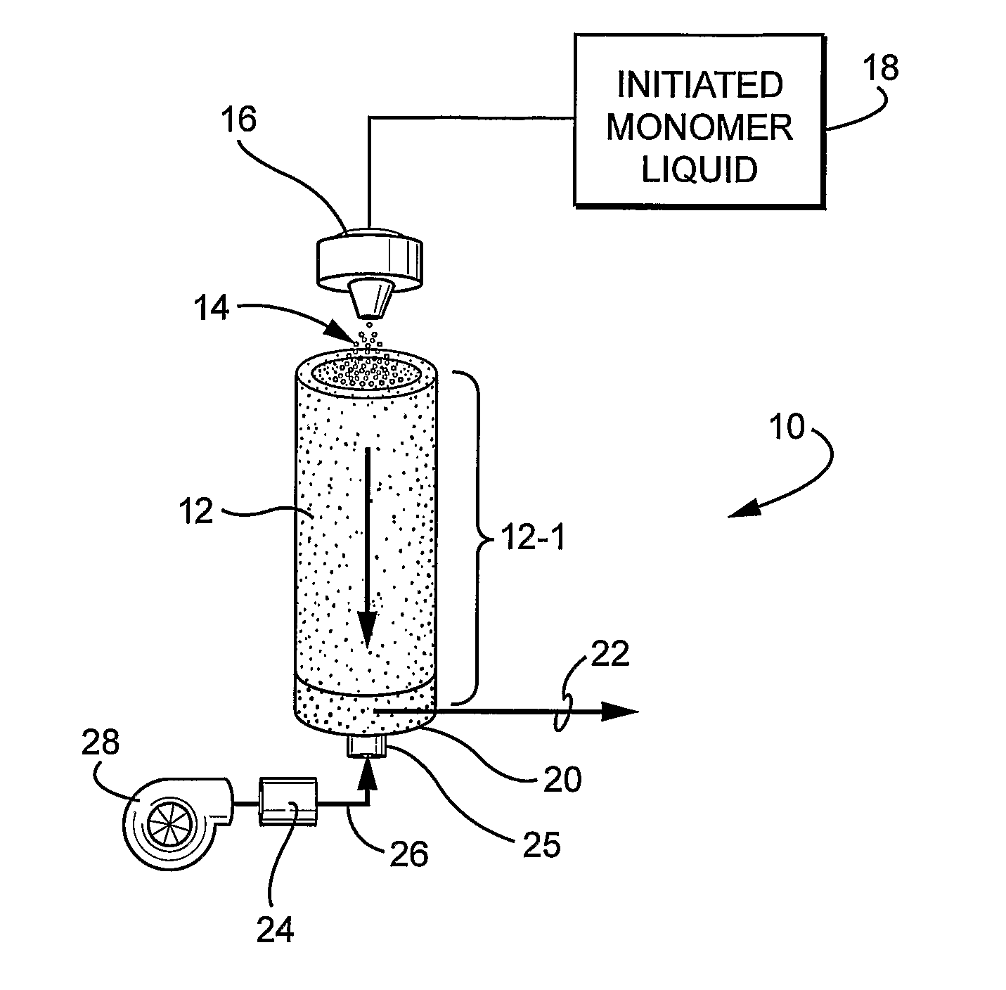 Process and systems for the efficient production of polymeric microspheres