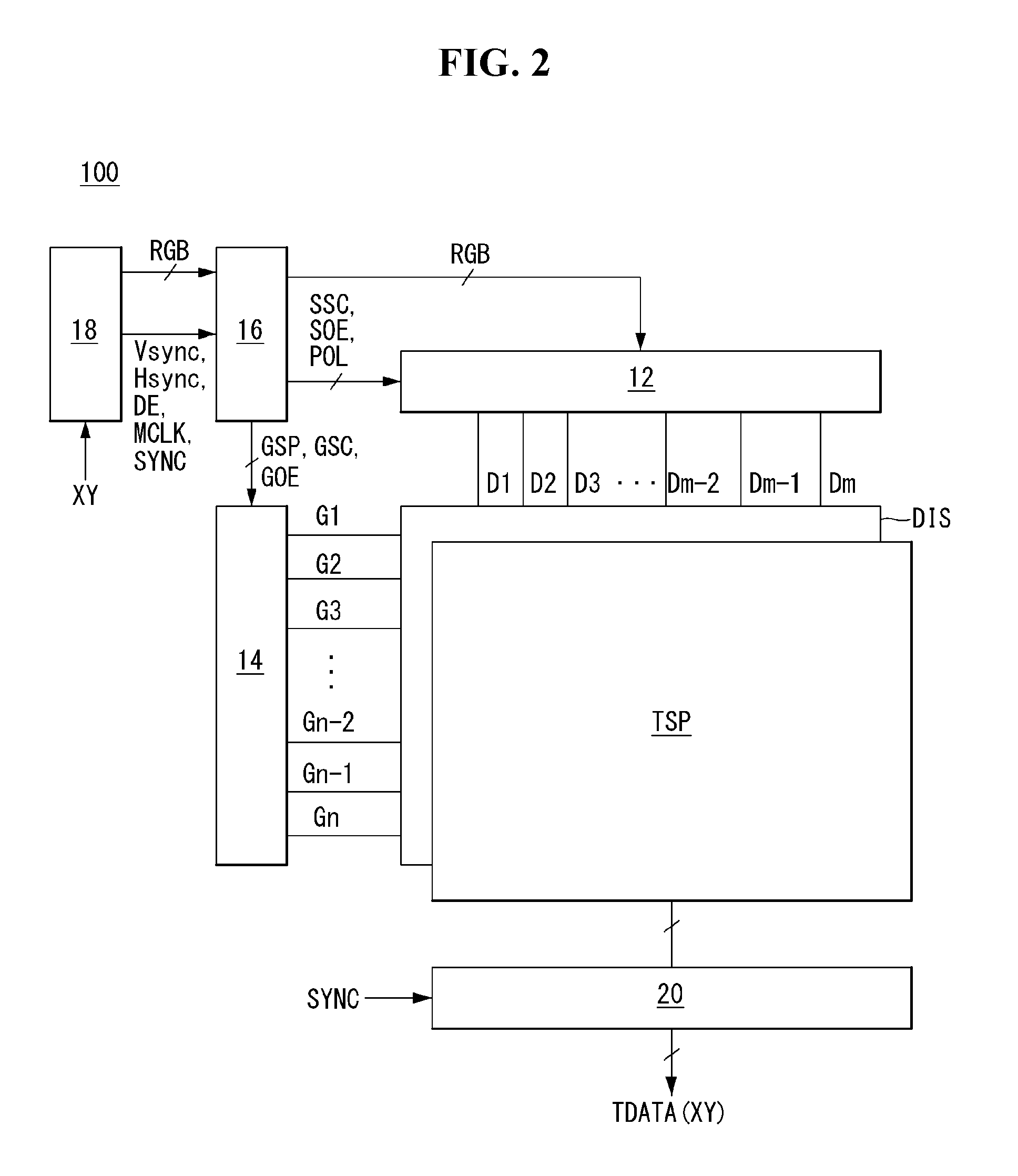 Stylus pen and touch sensing system and driving method of the same