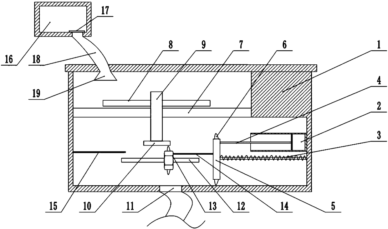 Luolong codonopsis pilosula seed germinating device