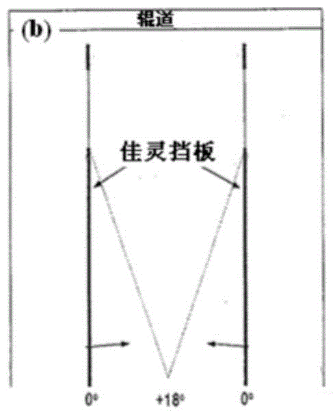 High-speed wire production method capable of controlling same-circle mechanical property fluctuation of high-carbon steel wire rods