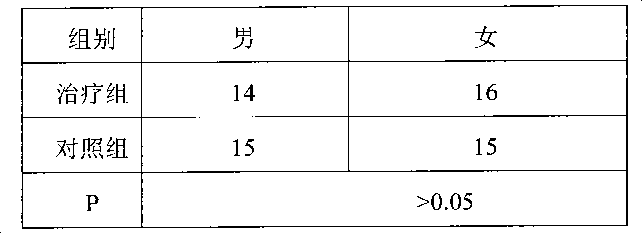 Pueraria isoflavone capsule