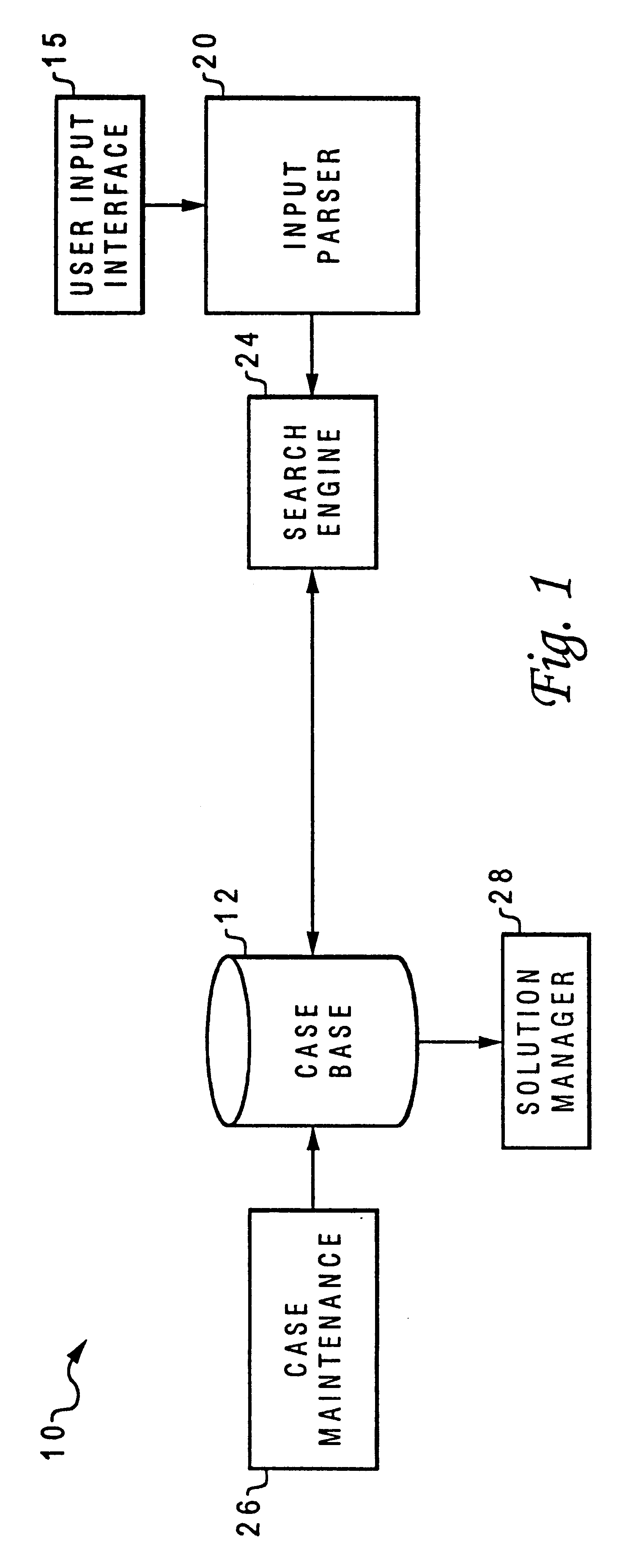 Case-based reasoning system and method for scoring cases in a case database