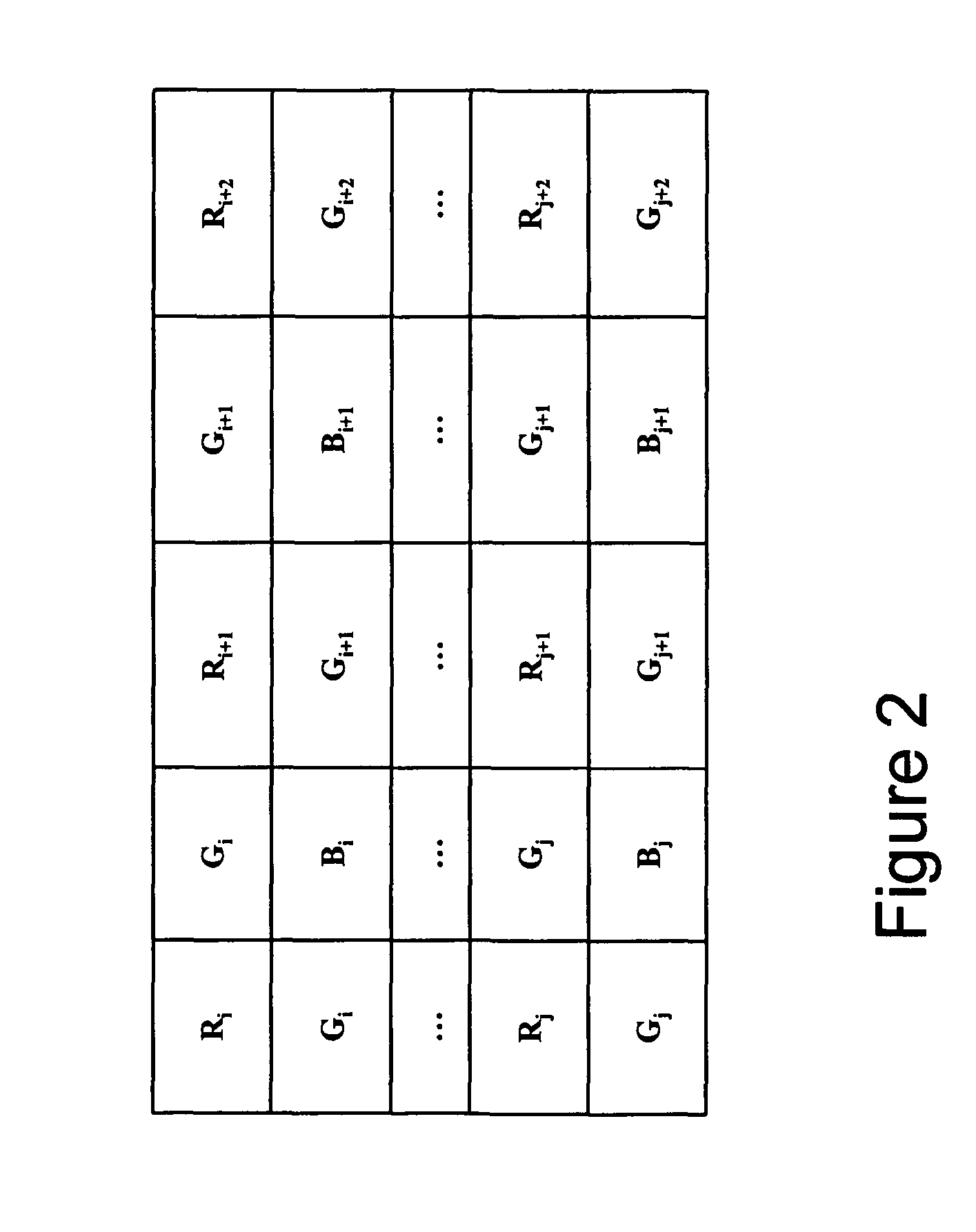 Methods and devices for encoding a digital image signal and associated decoding methods and devices