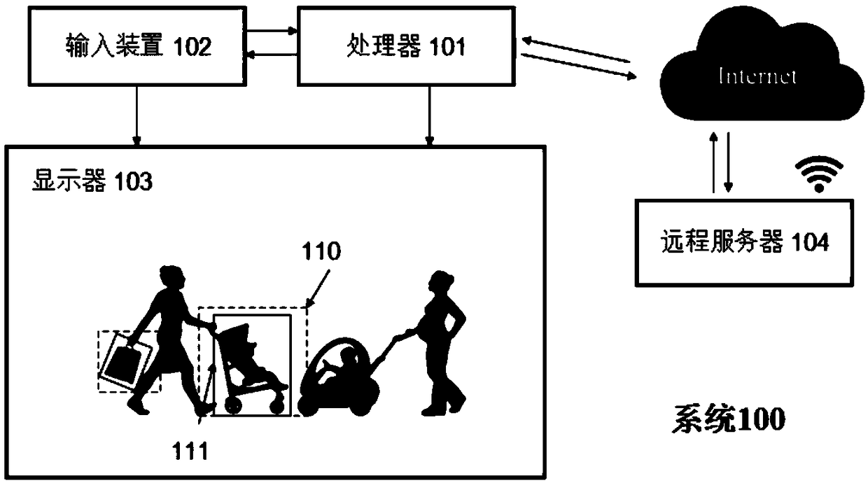 Interactive video playing method and system