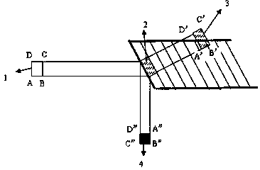 X-ray focus tester based on slit method