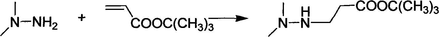 Preparation method of 3-(2,2,2-trimethylhydrazine)propionate dihydrate