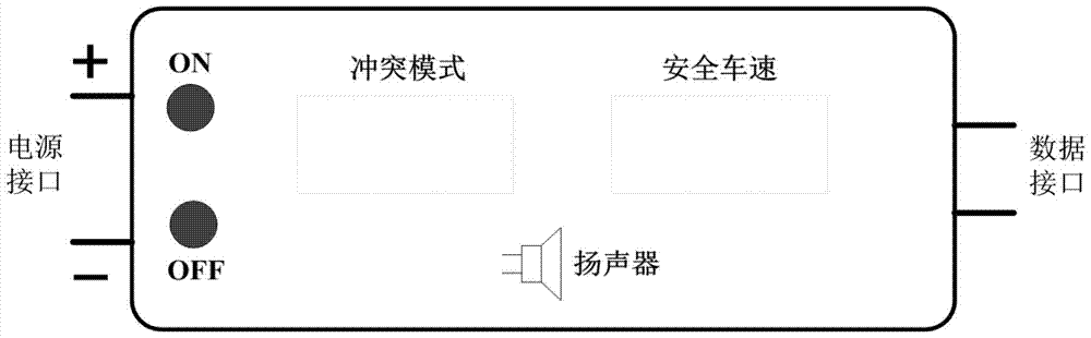 Vehicle guidance system and guidance method for uncontrolled intersections based on vehicle-road coordination