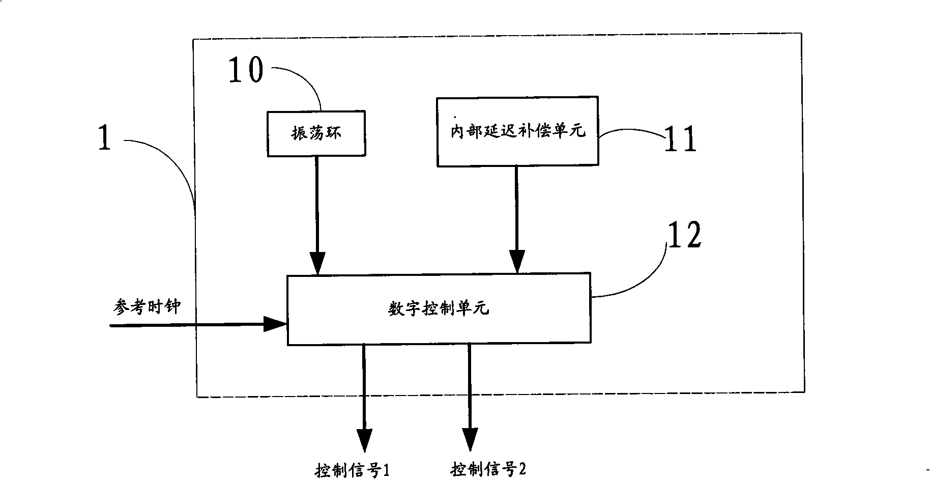 Digital delay phase-locked loop