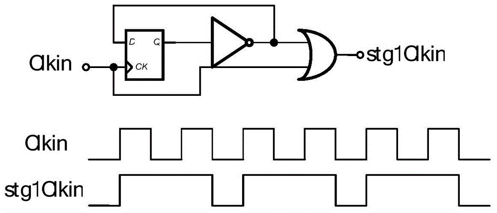 Time-interleaved pipeline analog-to-digital converter