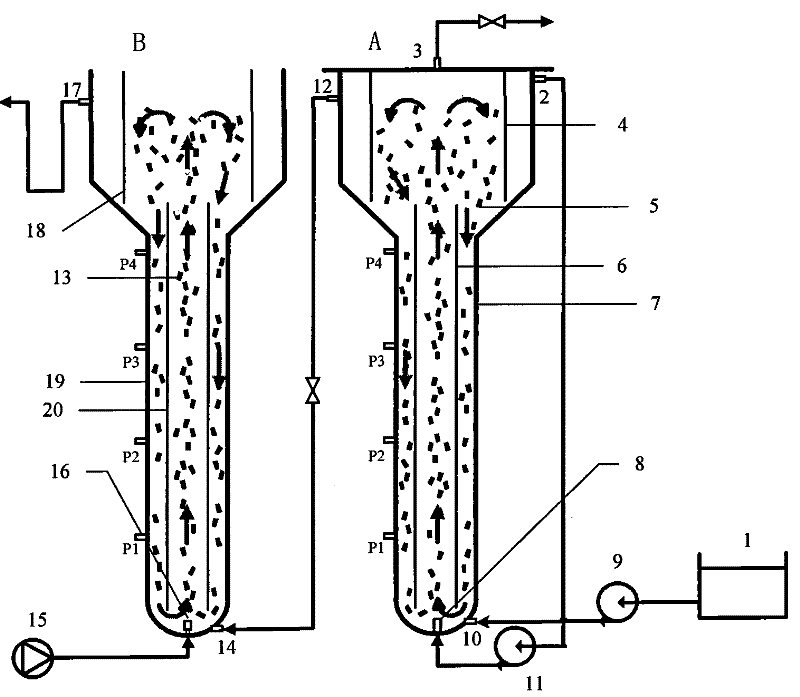 Fluidized bed treatment device for printing and dyeing wastewater