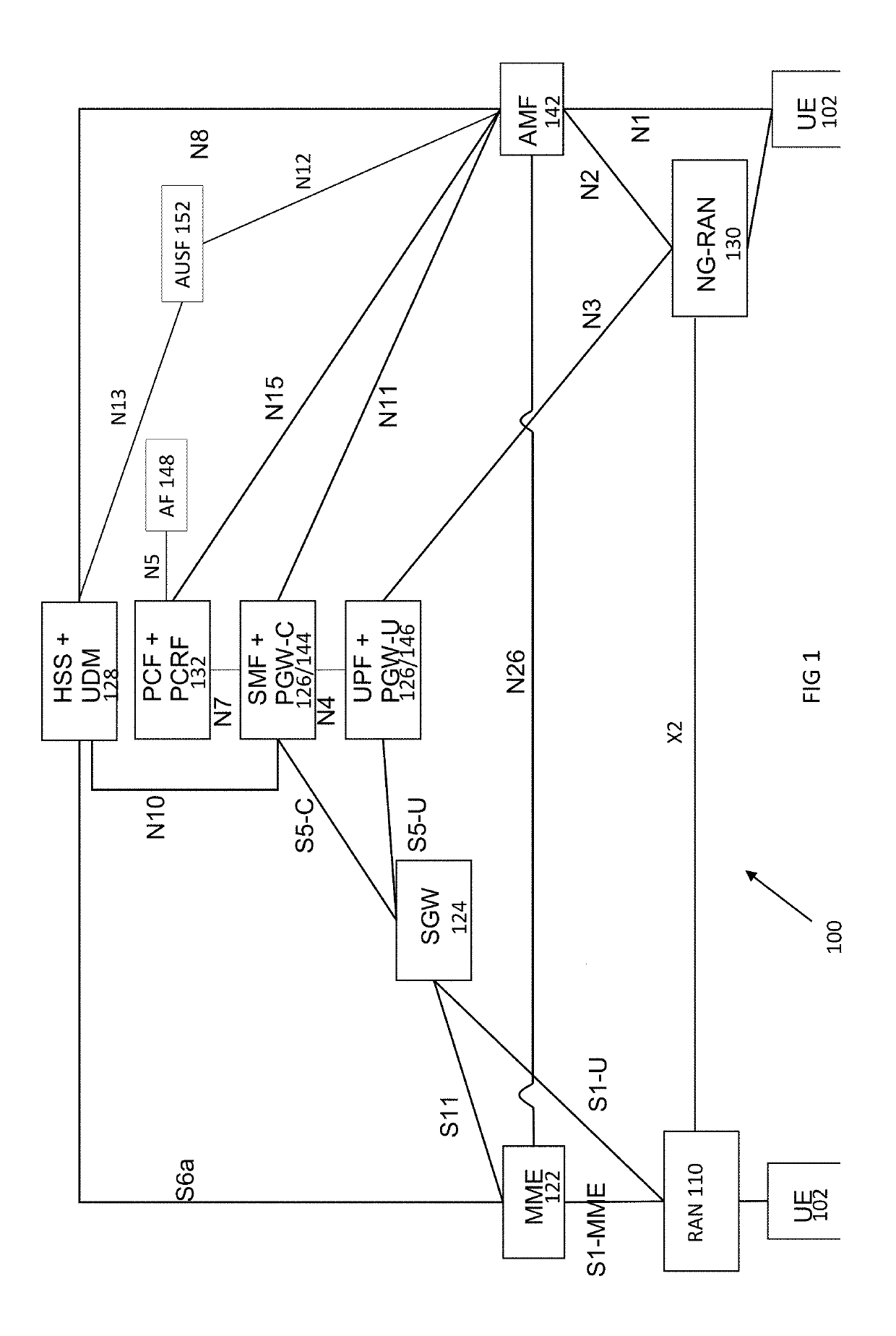 Security framework for msg3 and msg4 in early data transmission