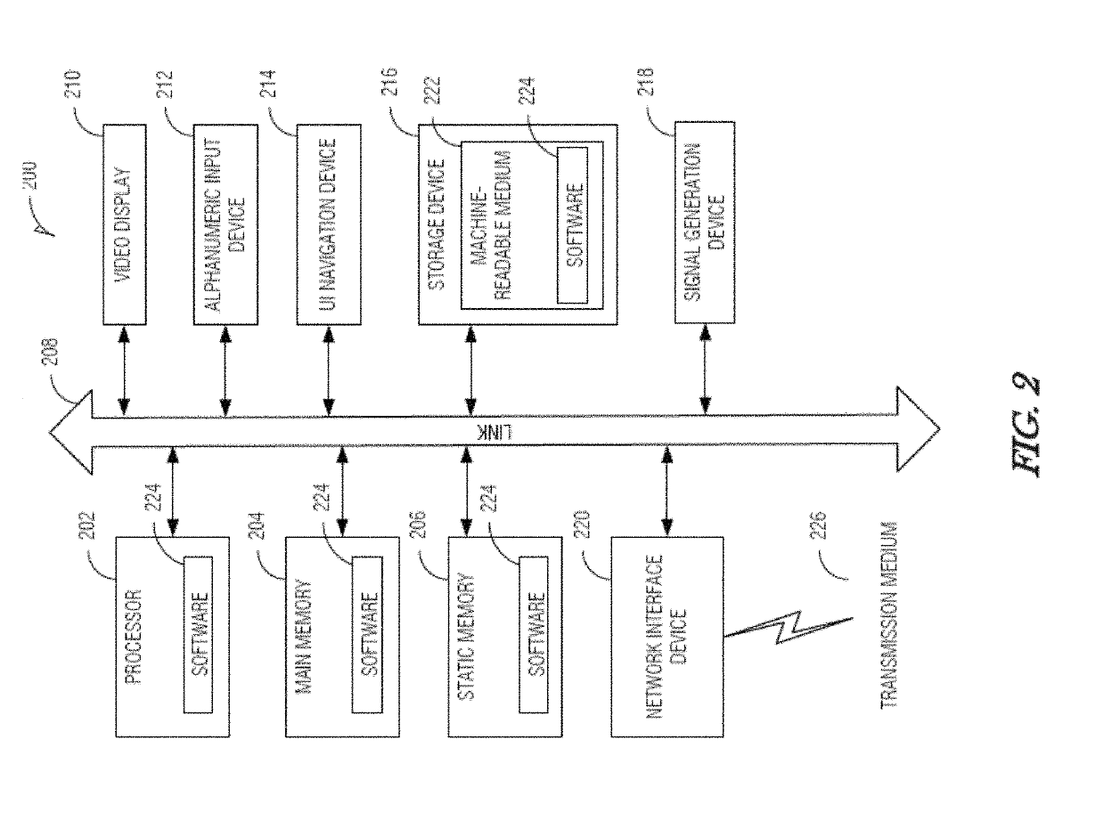 Security framework for msg3 and msg4 in early data transmission