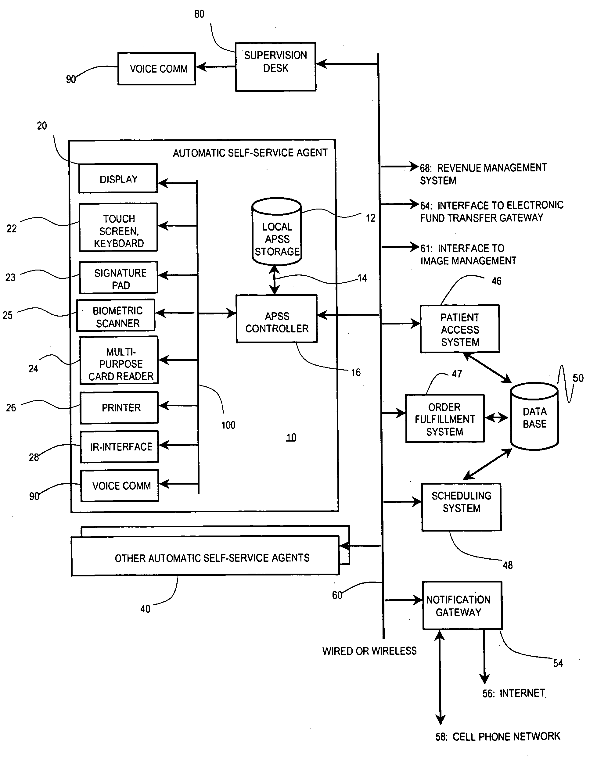 Patient admission and information access system