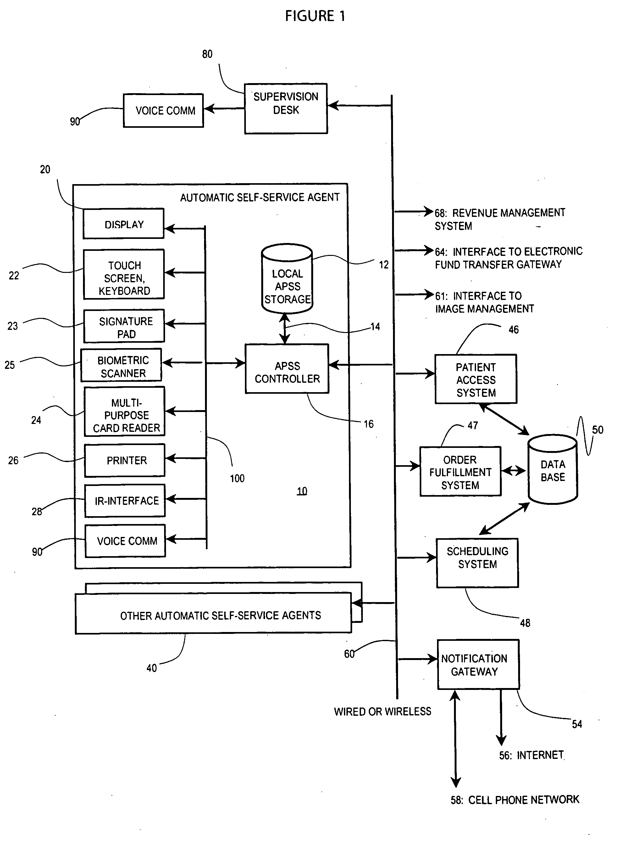 Patient admission and information access system