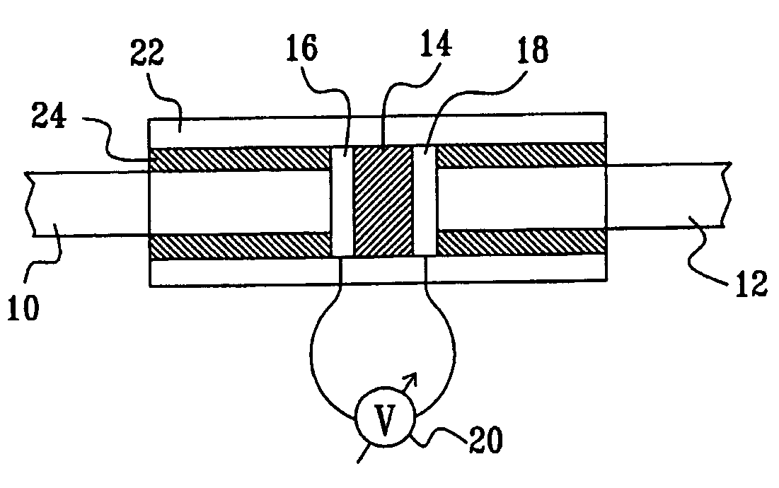 Fiber optical attenuator