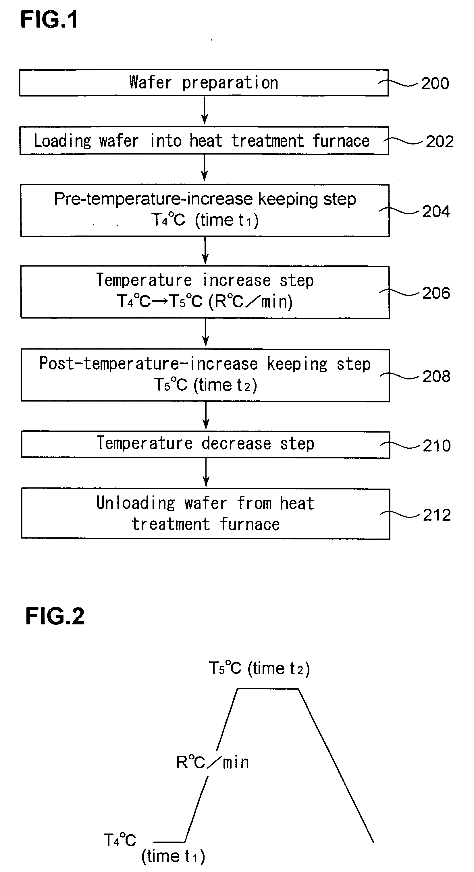 Annealed wafer and anneald wafer manufacturing method