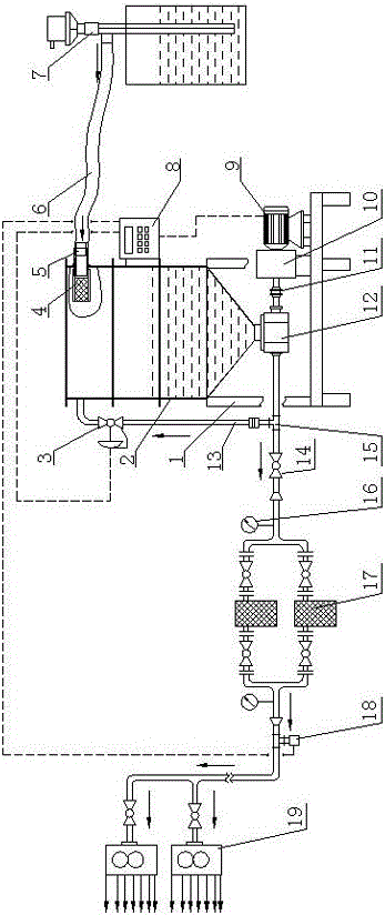 Small batch spandex spinning test device