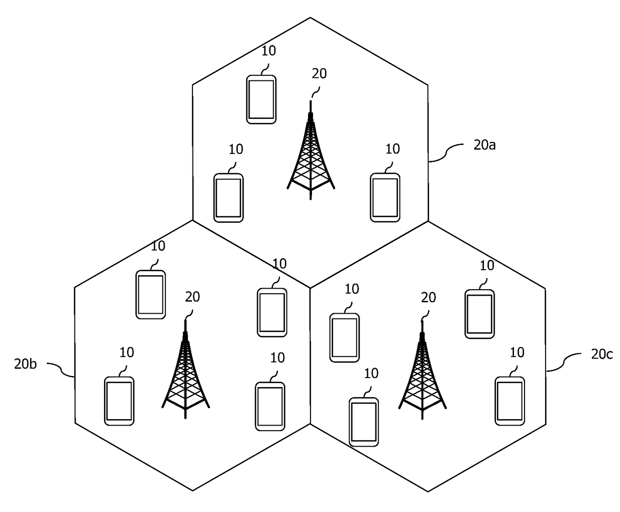 Method and user equipment for switching to dual connectivity in carrier aggregation