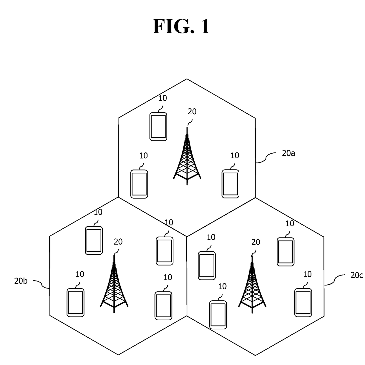 Method and user equipment for switching to dual connectivity in carrier aggregation