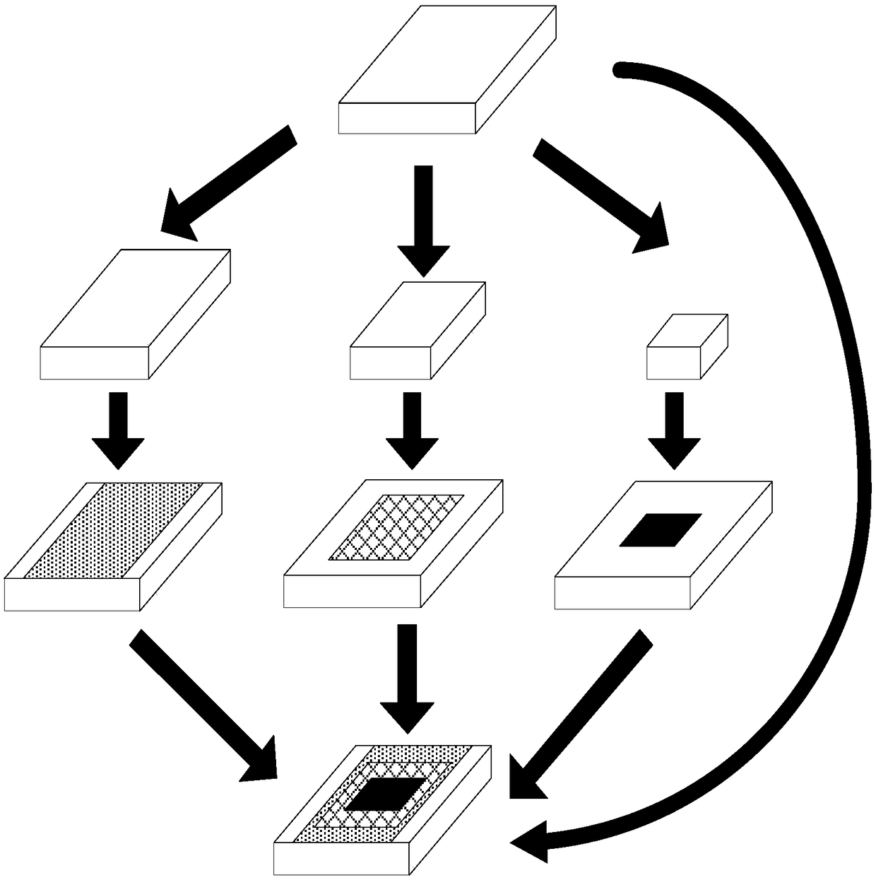 Target detection method based on Faster-RCNN reinforcement learning