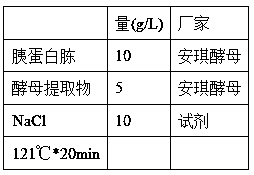 Method for immobilizing L-amino acid deaminase