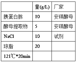 Method for immobilizing L-amino acid deaminase