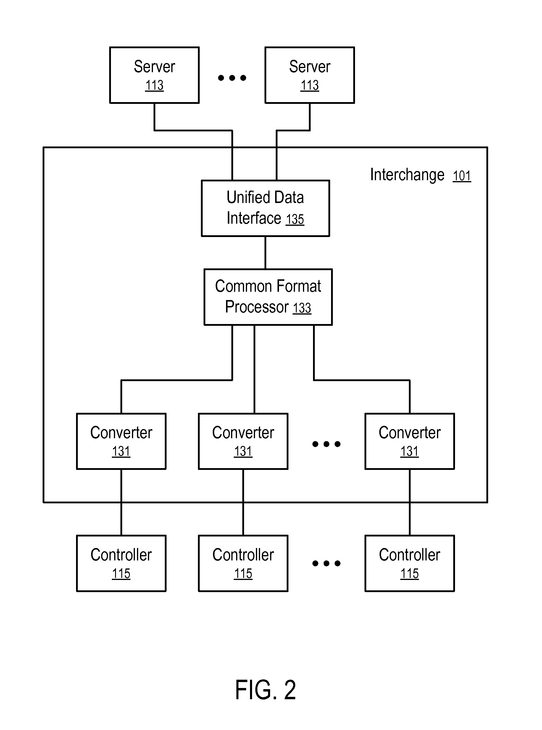 Systems and Methods to Facilitate Retail Transactions