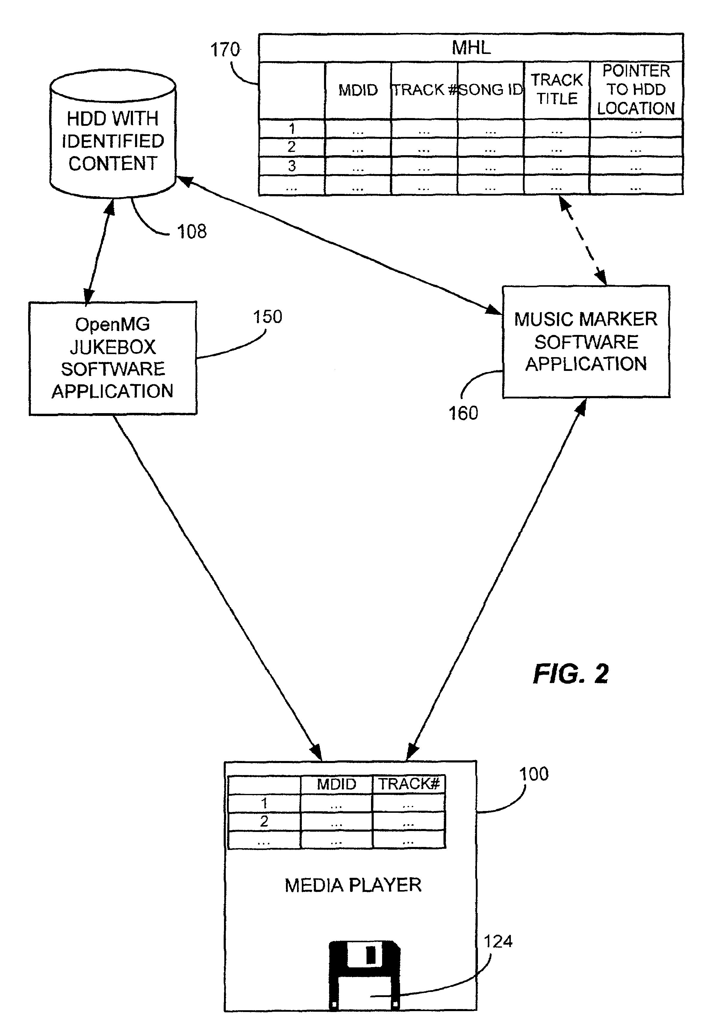 Music marking system