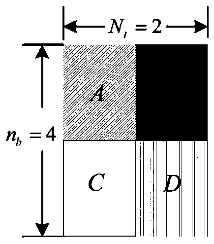 Method for generating transmitting signal in space-frequency two-dimensional index modulation system