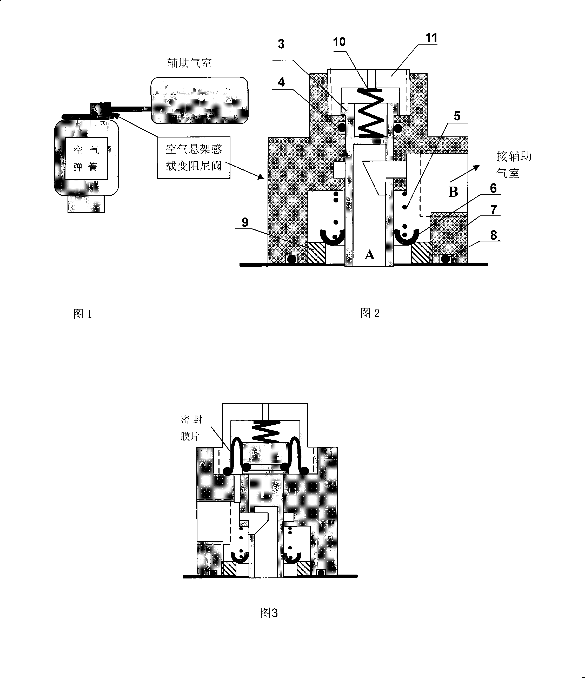 Sensing load damp-changing or controllable sensing load damp-changing shock mitigation system