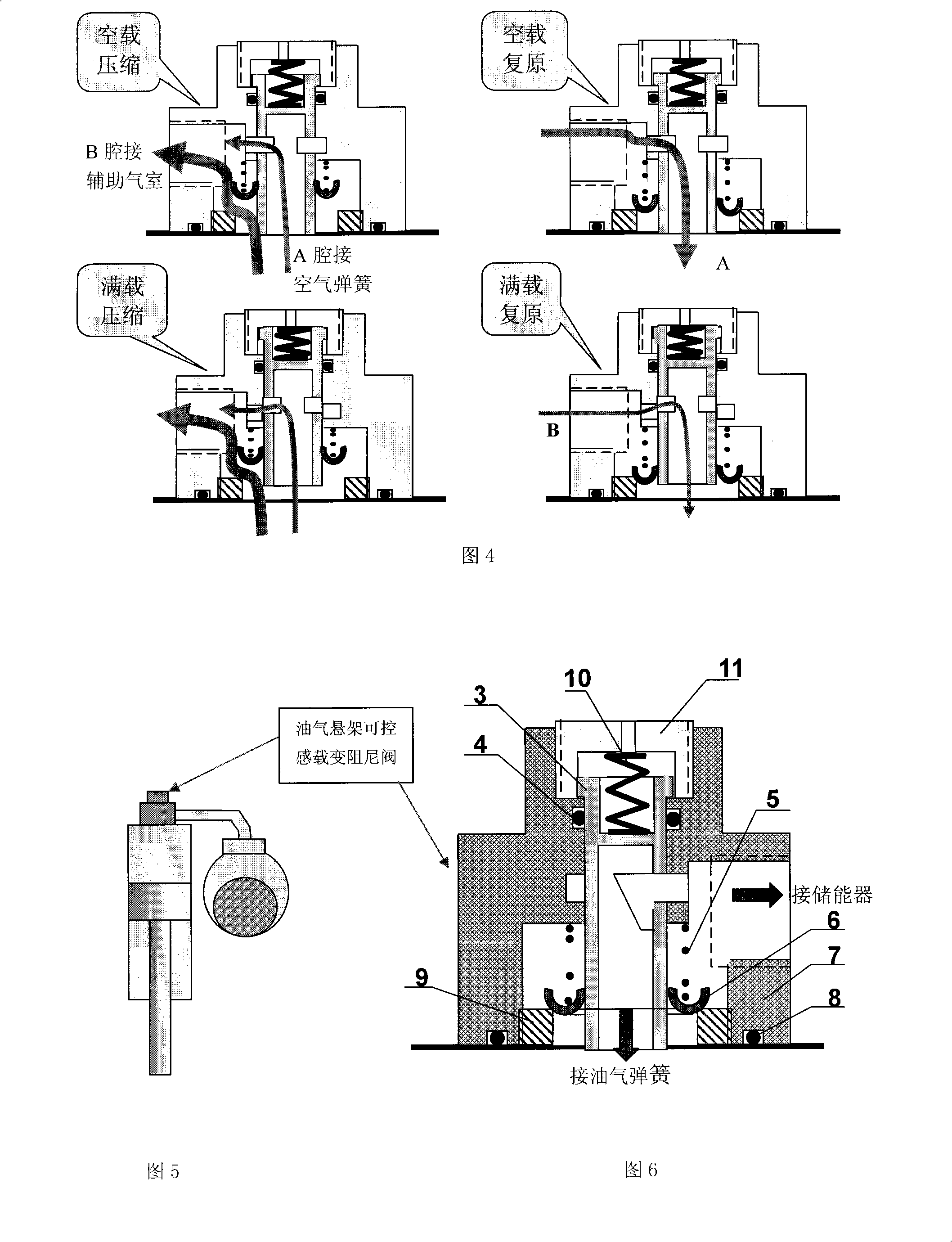 Sensing load damp-changing or controllable sensing load damp-changing shock mitigation system