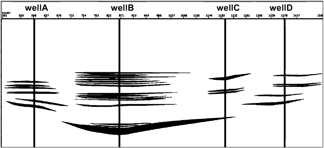 Logging and seismic data fusion-based formation lithology inversion method