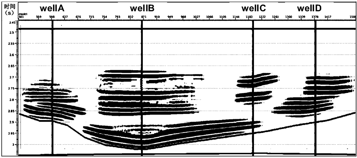 Logging and seismic data fusion-based formation lithology inversion method