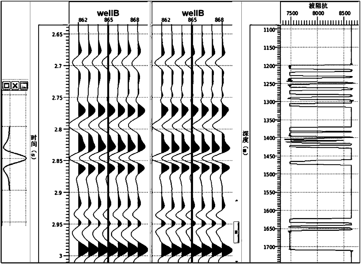 Logging and seismic data fusion-based formation lithology inversion method