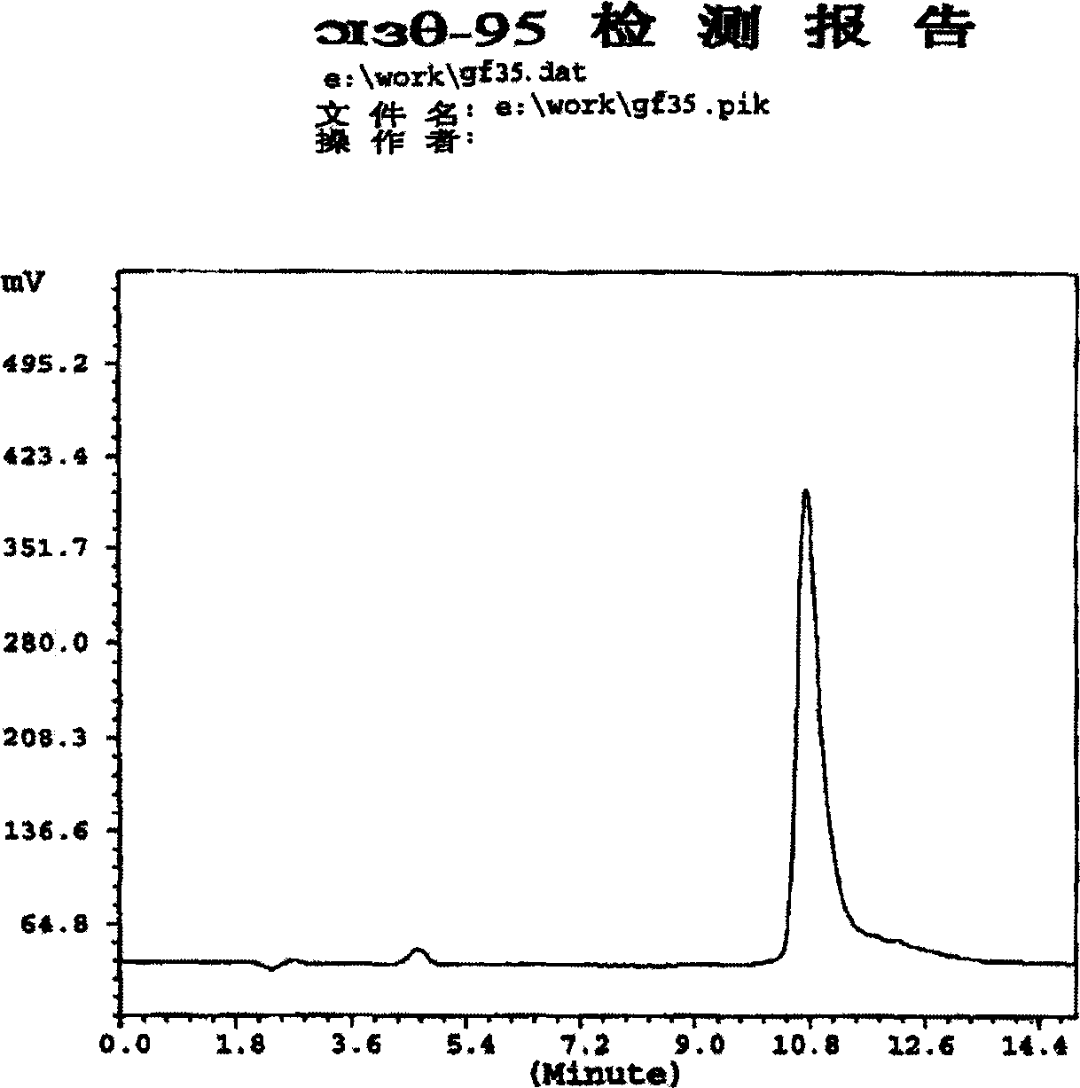 Method for determining content of high molecule weight substance in injection