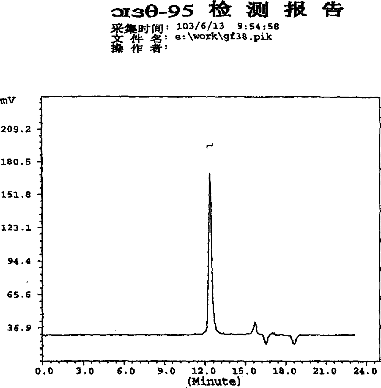 Method for determining content of high molecule weight substance in injection