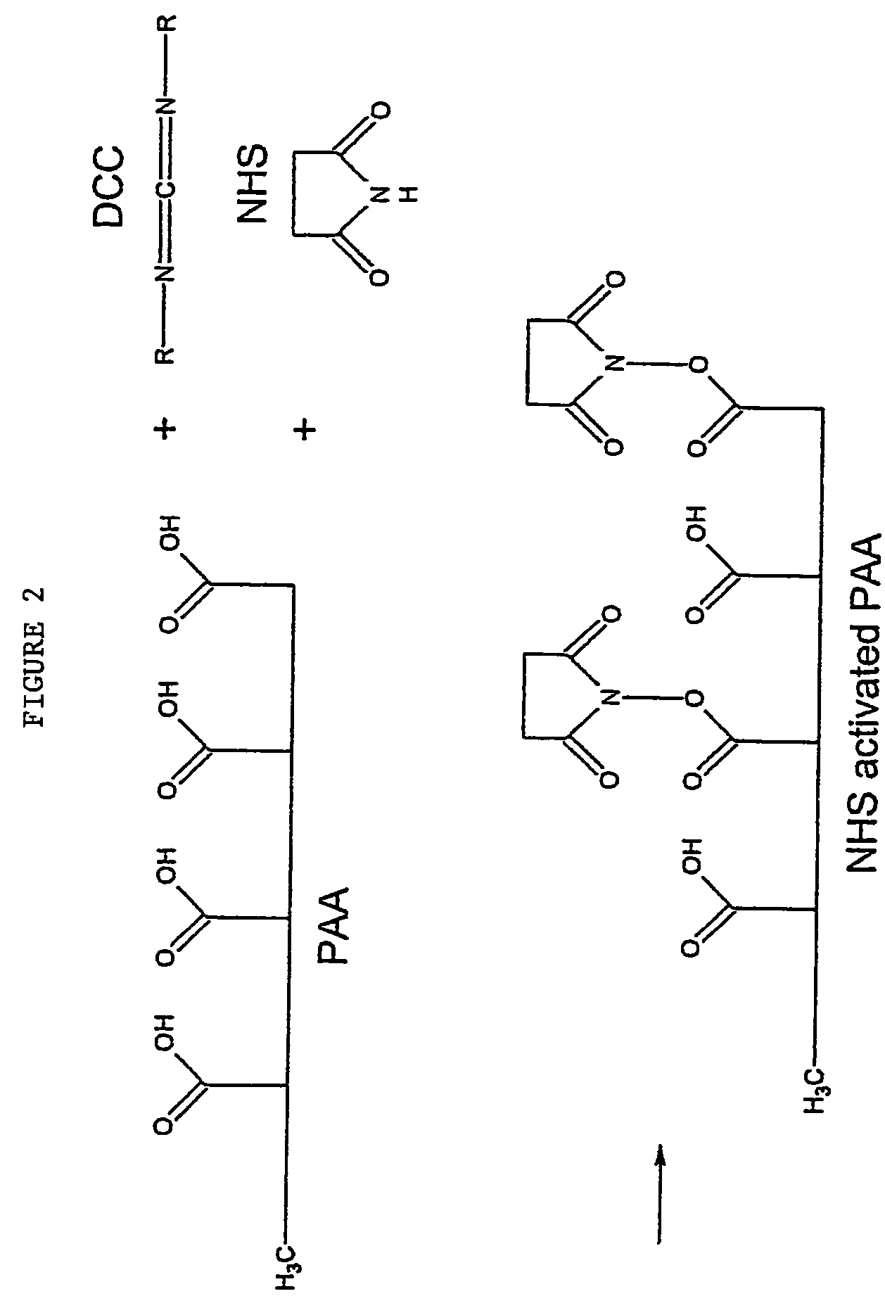 Substrate functionalization method for high sensitivity applications