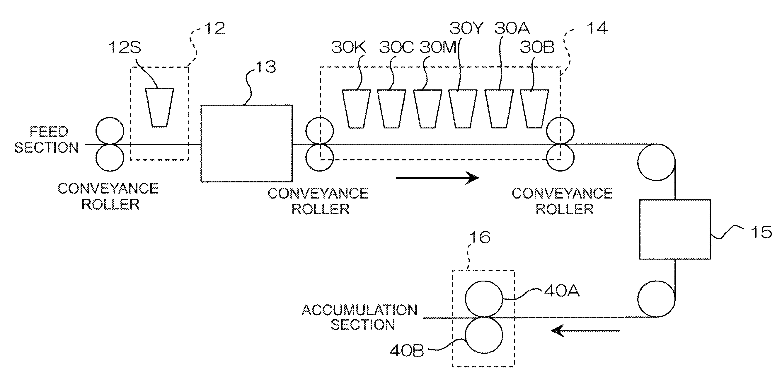 Inkjet recording method