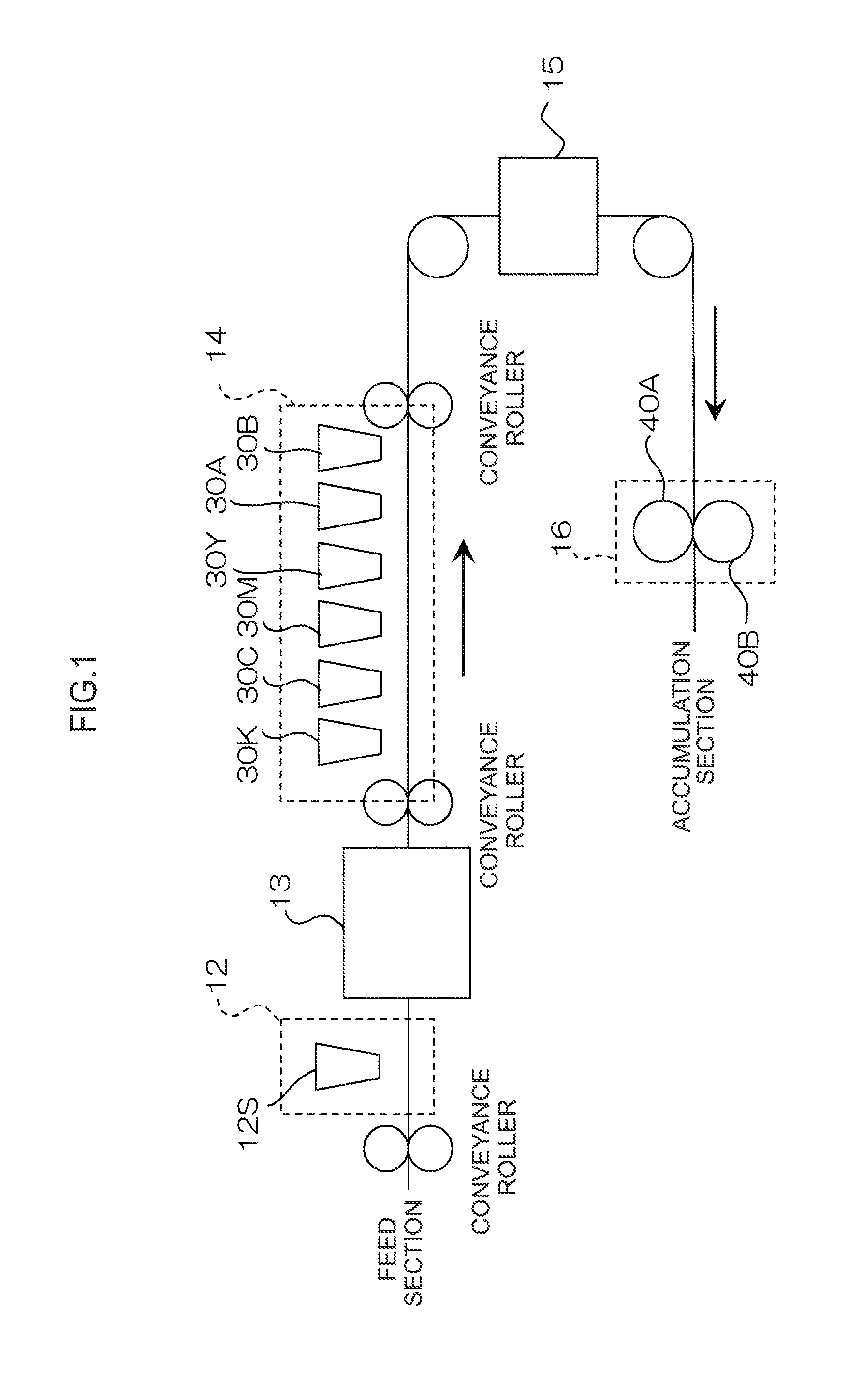 Inkjet recording method