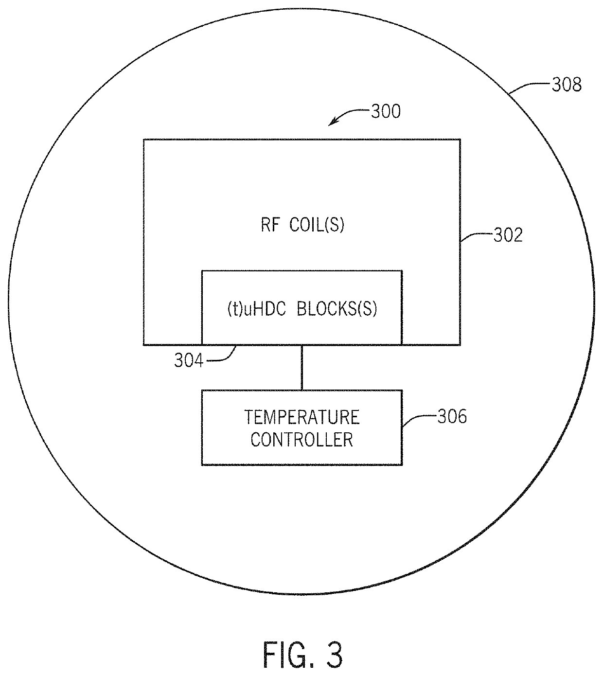 Apparatus and method for tuning the permittivity of ultrahigh dielectric constant materials in an RF coil for mr imaging