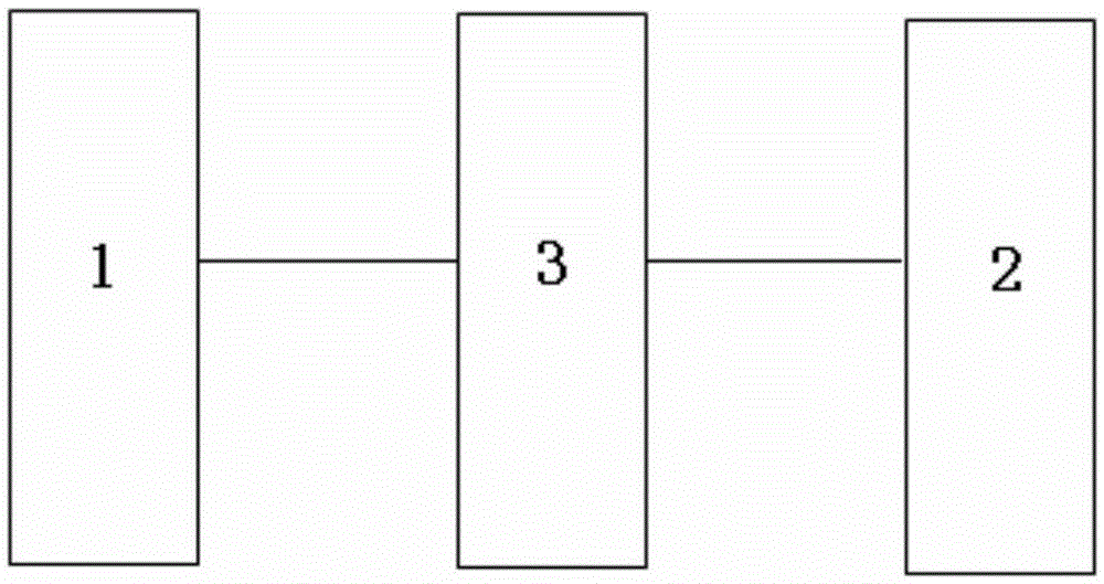 Platform for real-time monitoring of inclination of transmission tower