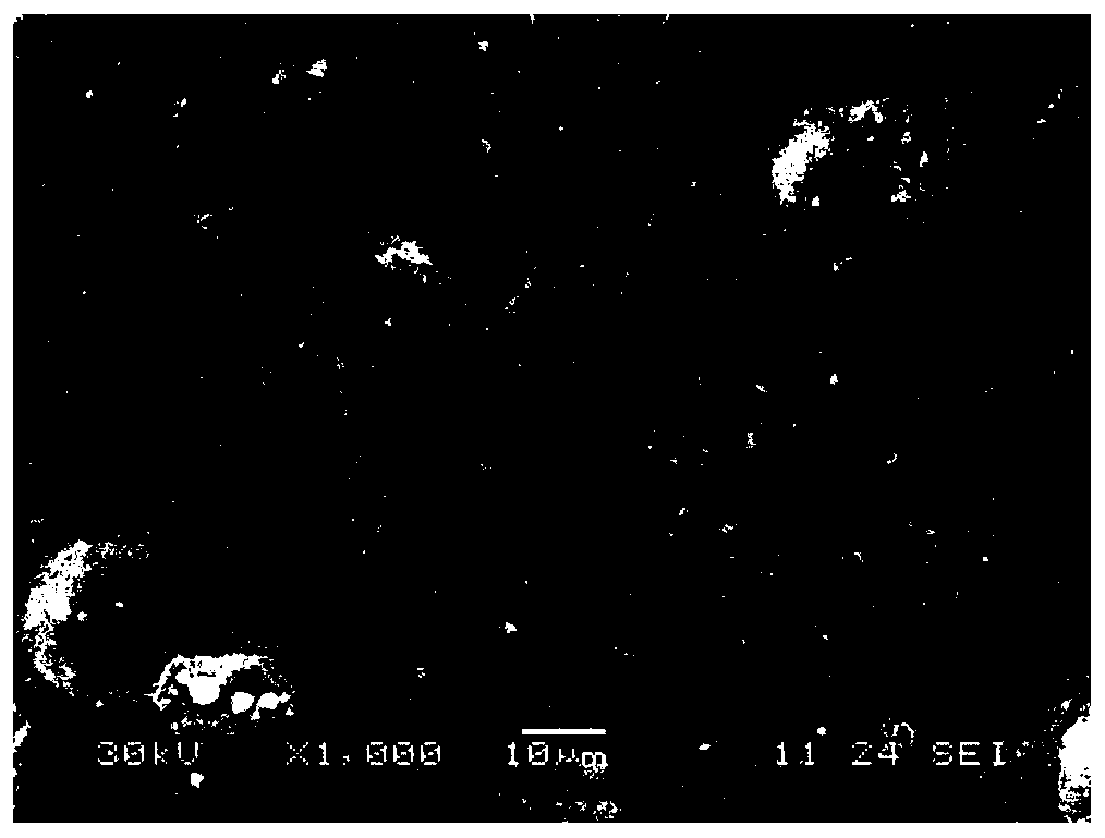 High-dispersibility alkaline non-cyanide zinc-plating brightener and preparation method and application thereof