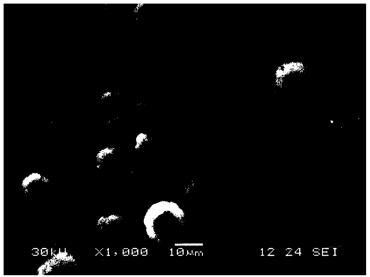 High-dispersibility alkaline non-cyanide zinc-plating brightener and preparation method and application thereof