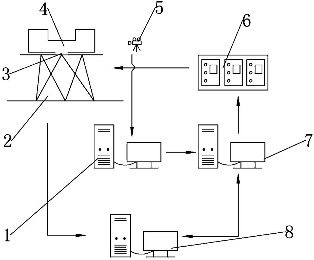 Hybrid model test platform for vibration control of deep sea platform