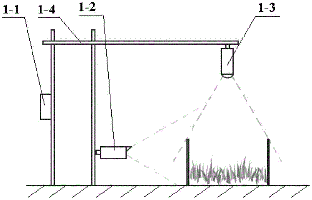 A method of monitoring natural pasture based on microclimate monitoring system