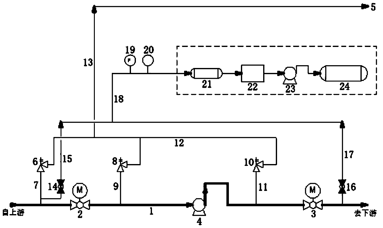 Safe processing system and safe processing method for release medium of intermittent pump station of liquid state ethane pipeline