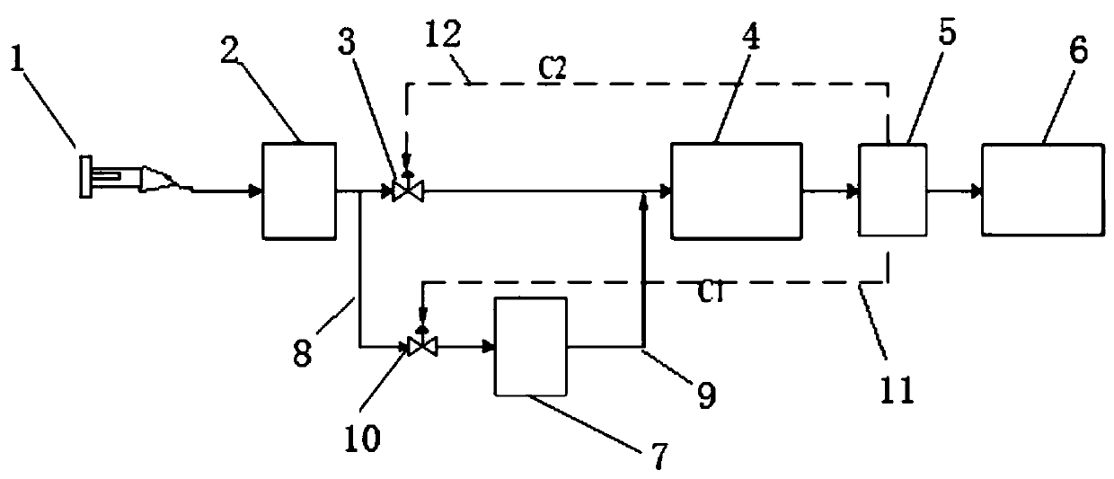 Airborne passive air intake special pollution real-time rapid monitoring system